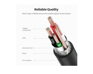 Ugreen 10351 USB 2.0 Printer Scanner Cable - Mobile123