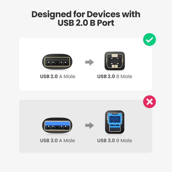 Ugreen 10351 USB 2.0 Printer Scanner Cable - Mobile123