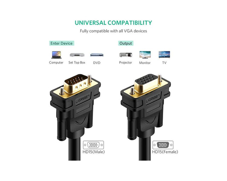 Ugreen 30745 VGA Male to Female Extension Cable - Mobile123