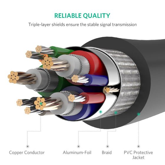 Ugreen 30745 VGA Male to Female Extension Cable - Mobile123